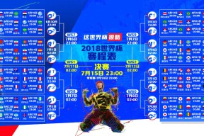 2026世界杯时间安排-纳达尔跨界MAD绝杀！38岁老将战术调整引爆电竞圈